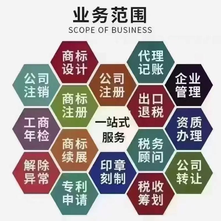 乌海代理记账